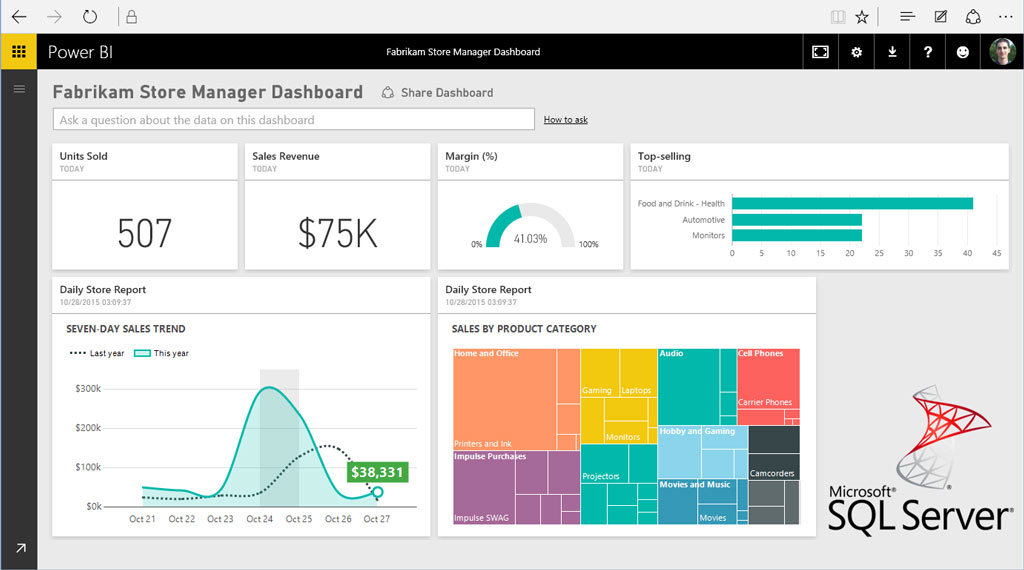 Microsoft sql server Raporlama