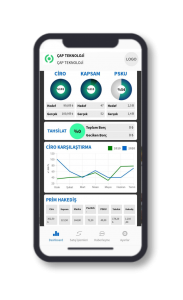 Web yazılım hizmetleri, Mobil uygulama geliştirme, E-ticaret çözümleri, Bulut bilişim hizmetleri, Siber güvenlik çözümleri, Özel yazılım hizmetleri, Şirketler için dijital dönüşüm, Güvenli web yazılımları, E-ticaret yazılım çözümleri, En iyi bulut bilişim hizmetleri, Dijital Dönüşüm Danışmanlığı, Mobil saha satış yazılımı, Bilgi teknoloji danışmanlığı, Teknoloji danışmanlığı, İş süreçleri dijitalleştirme, Dijital entegrasyon çözümleri, Teknolojik yenilik danışmanlığı, Kurumsal yazılım çözümleri, Sektöre özel yazılım geliştirme, Yazılım tasarım ve entegrasyon, Erp danışmanlığı, BT altyapı bakım hizmetleri, SQL Server veri analizi, SQL Server entegrasyon hizmetleri, SQL Server performans optimizasyonu, İş süreçleri iyileştirme hizmetleri, Teknoloji stratejisi geliştirme, Logo Yazılım danışmanlığı, Logo ERP çözümleri, Logo Tiger ve Go3 destek hizmetleri, Logo muhasebe ve finans yazılımları, Logo yazılım kurulum ve entegrasyon, Online sipariş ve stok yönetimi, Saha ekipleri için satış uygulaması, Dağıtım ve lojistik otomasyonu, Saha satış süreçleri dijitalleştirme, Tiger yazılım, Tiger ERP, Tiger muhasebe yazılımı, Tiger kurumsal çözümler, Tiger entegrasyon hizmetleri