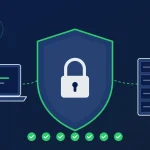 Schild mit Vorhängeschloss zwischen Laptop und Server, darunter sieben grüne Häkchen: Cybersicherheit für KMU