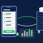 Sipariş listesi açık akıllı telefon ile ERP sunucusu arasında çift yönlü senkronizasyon okları, rota ve konum işaretleri