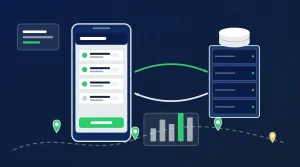 Smartphone mit Auftragsliste, bidirektionale Sync-Pfeile zu einem ERP-Server, dazu Route mit Standortmarkern