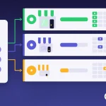 ABC customer segmentation: sales database and mixed customer pool on the left; tier lanes A (green), B (blue), C (amber) on the right — outlet size, revenue bar, visit calendar and channel (van visit, route stop, phone order)