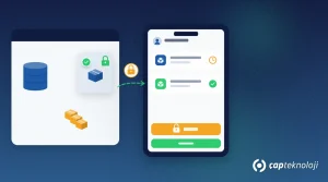 Bestandsreservierung Außendienst: Lagerpanel (Datenbank, freie Kisten und gesperrte Reservierung) und Smartphone mit Auftrag- und Reservierungsaktion