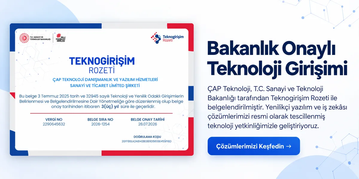 ÇAP Teknoloji, T.C. Sanayi ve Teknoloji Bakanlığı Teknogirişim Rozeti belgesi