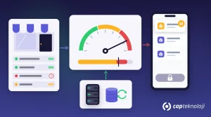 Credit limit control: customer shop card with an open-balance ledger and an overdue row on the left, a credit-limit gauge with its needle in the red zone and a usage bar overshooting the limit in the middle, an ERP server and balance database below, and the rep's phone on the right with the new order on hold and a locked confirm button