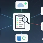 IT-Infrastruktur-Audit: in der Mitte eine Audit-Checkliste mit grünen Haken, einer gelben Warnung und einem roten Kreuz unter einer Lupe, gestrichelt verbunden mit Serverschrank, Laptop und Desktop, WLAN-Router mit Schloss, Cloud, Backup-Datenbank und einem Lizenzdokument mit Support-Ende-Uhr und Warnzeichen