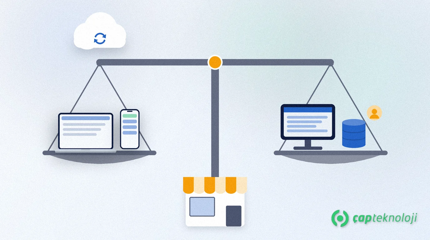 Logo İşbaşı vs Logo Start 3: scale with cloud, laptop and phone on one side, desktop, database and one user on the other