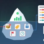 Lost-Sales-Analyse: über der Wasserlinie eine kleine Eisbergspitze mit grünen Balken (fakturierter Umsatz), darunter eine große verborgene Masse mit gestrichelten Feldern für leeren Karton, Preisschild, Schloss, Wettbewerberflagge und Uhr; links ein Smartphone mit roter Auftragszeile, rechts ein Bericht mit Gründe-Balken und eine Nachschub-Karte