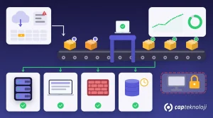 Patch management: update packages from a source card with a cloud, a vendor bulletin and a calendar ride a conveyor belt through a test gate and come out with green checks; a green distribution line delivers them to server, laptop, firewall and database cards; a compliance report card and an isolated legacy PC with a padlock on the right