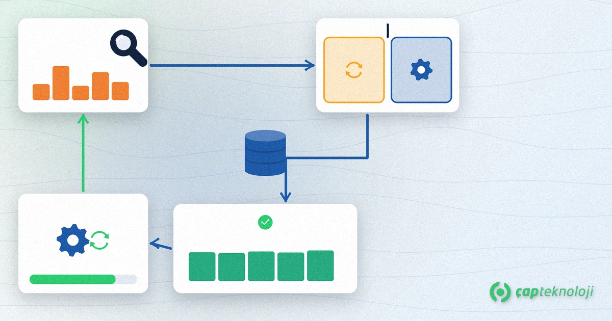SQL Server index maintenance cycle: SQL database in the centre; measure (magnifier + uneven bars), decide (REORGANIZE / REBUILD fork), run (gear + progress), verify (check + healthy bars) — clockwise arrows